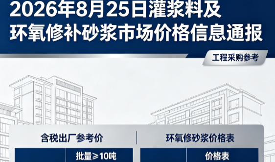 建昌2026年8月25日灌浆料及环氧修补砂浆市场价格信息通报